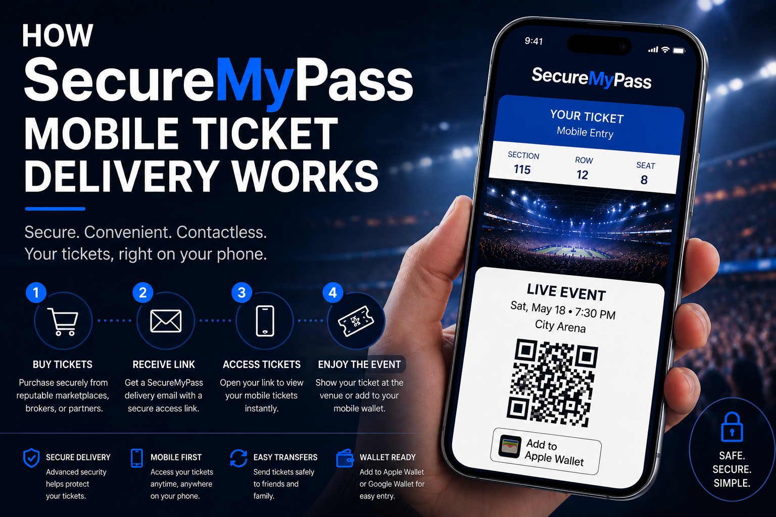 How SecureMyPass Mobile Ticket Delivery Works