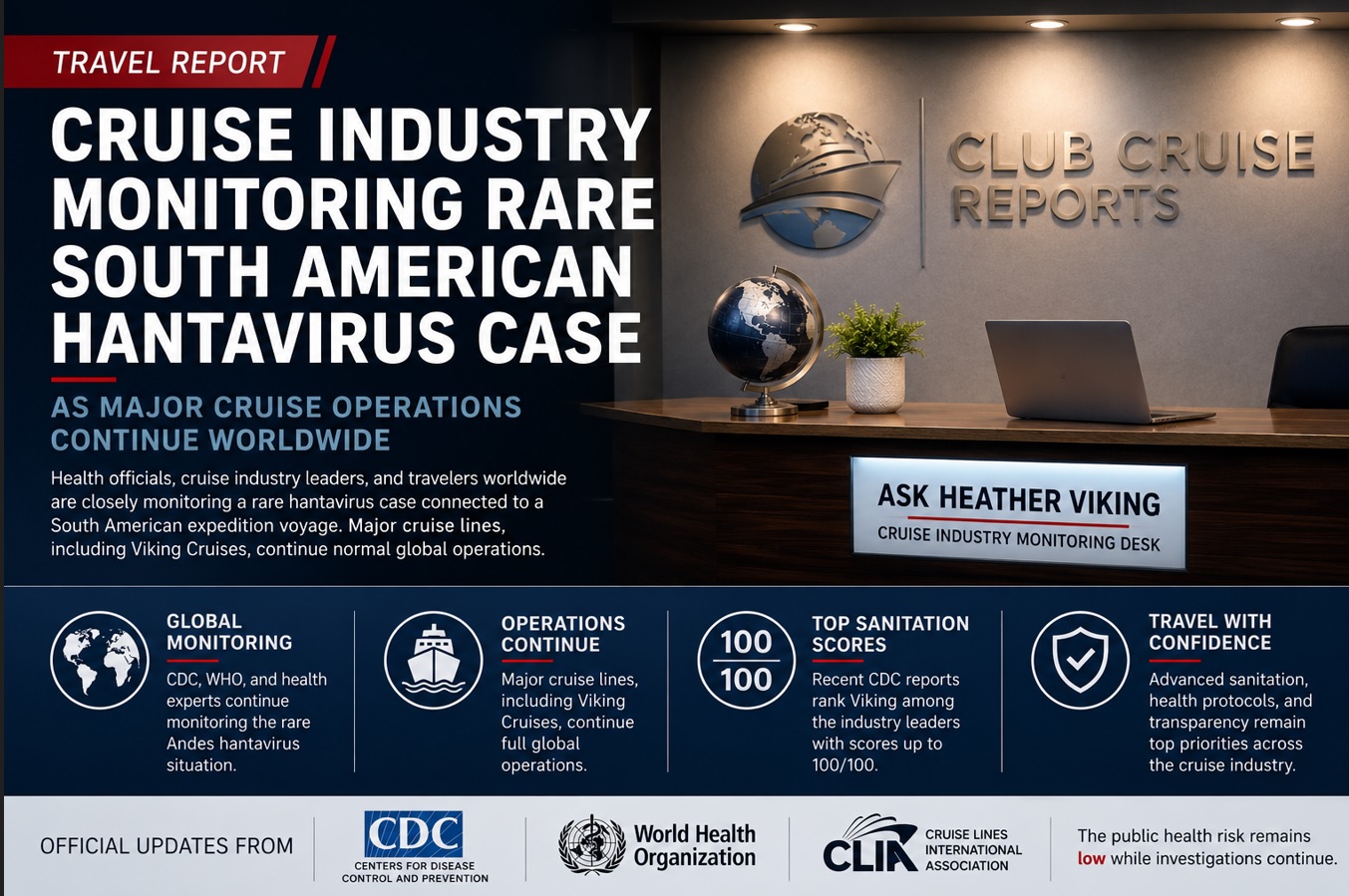 Cruise Industry Monitoring Rare South American Hantavirus Case as Major Cruise Operations Continue Worldwide