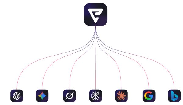 Elementera AI Secures Investment from Amazon Principal AI Scientist to Boost AI Visibility Suite