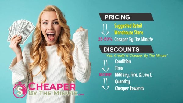 Spokane Discount Store Cheaper By The Minute Guarantees Permanent Discounts Without Sacrificing Service